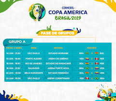 Copa américa 2021 scores, live results, standings. Programacion De Partidos De La Copa America De Brasil 2019