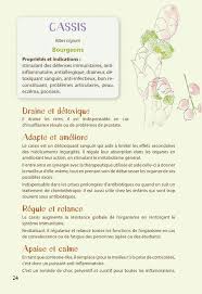 Epingle Sur Sante Livres