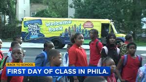 Image result for Return to School