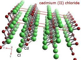 This salt is a hygroscopic solid that is highly soluble in water and slightly soluble in alcohol. Webelements Periodic Table Cadmium Cadmium Dichloride