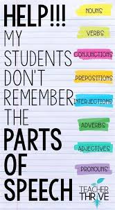 Reteaching And Reviewing Parts Of Speech Teacher Thrive Speech Teacher Teaching Grammar Teaching Writing