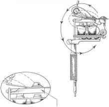 Learn how to trouble shoot your own faulty coils and. Machines And Power Sources Successful Tattooing Tattoo Magic
