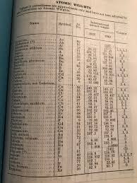 atomic weight chart from the early 1940s chemistry