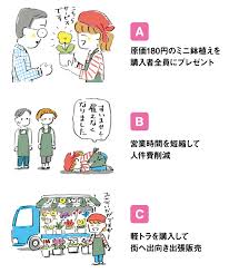 お金は使うと減る 可能性があるってホント はじめてのお金の授業 ライフフィールドマガジン 明治安田生命