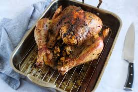 Figure 15 minutes per pound at 325. What To Use If You Don T Have A Roasting Pan