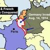 The following events occurred in august 1914: 3