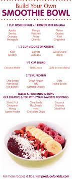 Build Your Own Smoothie Bowl Healthy Healthy Snacks Healthy Eating