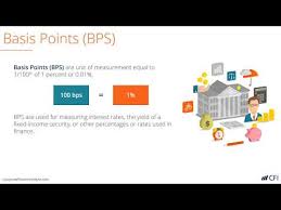 Basis Points Bps Finance Unit Of Measurement 1 100th Of 1