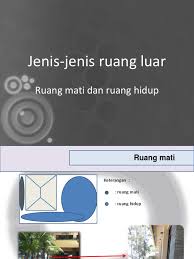 Berbeda dengan audit laporan keuangan. Jenis Jenis Ruang Luar Pdf