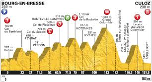 The 2020 tour de france is the 107th edition of tour de france, one of cycling's grand tours. Tour De France 2016 Nairo Vs Froome And 196 Other Cyclists