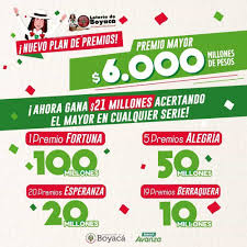La lotería de boyacá juega todos los sábado a las 10 y 30 de la noche, entrega un premio mayor de 6.000 millones de pesos, esta es una de las loterías que más entrega en su premio mayor, comprueba si eres un feliz ganador esta noche, publicamos loteria de boyaca últimos sorteos. La Loteria De Boyaca Consolida Su Proceso De Reactivacion De Transferencias Al Sector De La Salud Boyaca 7 Dias