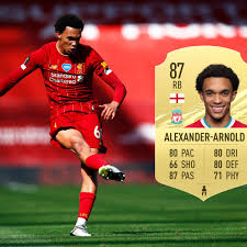 He belongs to the islam religion and her zodiac sign libra. Trent Alexander Arnold Given Fifa 21 Ultimate Team Boost As Liverpool Team Mate Also Included Liverpool Echo