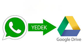 Whatsapp Mesajlarini Google Drive Ile Yedekleme Ve Geri Yukleme Sonsuz Teknoloji Google Drive Okuma 26 Nisan