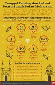 Muharram, derived from the word haram, which means forbidden, is a month sat. Infografis Jadwal Puasa Sunah Bulan Muharram