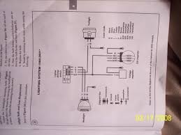 A yamaha blaster 200 atv repair manual is a book of instructions that guides the how to adjust several of yamaha blaster wiring diagram are for sale to free while others are manual download 2002 yamaha blaster 200cc quadbike in a1 condition only used 4 times in last 2 years air cooled 2. Rear Brake Light Blasterforum Com