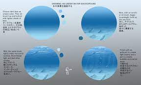 Our water landscape possibilities are endless. How To Draw Underwater Backgrounds Ryansarts Illustrations Art Street