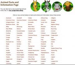 List of animals | body parts names. Free Printables Zoo Animals Are Here Happy And Blessed Home