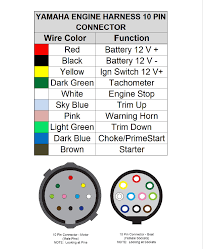 The main harness is used to connect the engine to the electrical part of conventional controls. 2014 Yamaha 150 Hp Trim Wiring Diagram 6y5 8350t D0 00 Tachometer Install Yamaha Outboard Parts Forum Yamaha Atv Wiring Diagram Wire Diagram Wiring Part Diagrams For Wedding Dresses