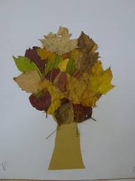 Maybe you would like to learn more about one of these? Namety Na Pracovne Vyucovanie A Vytvarnu Vychovu