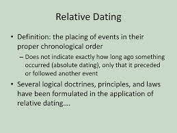 What is basically an index fossil dating technique. Relative Dating Ppt Download
