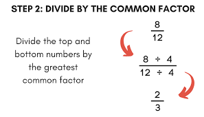 Example (click to try) 1/3 + 1/4 fractions video lesson. Fraction Simplifier Simplify Fraction Calculator Inch Calculator