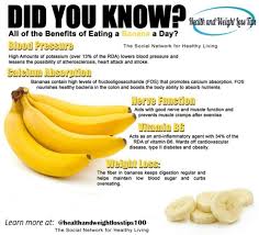 Why You Should Eat A Banana Once A Day I Do Eating Bananas Healthy Eating Tips Banana
