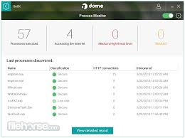 Free alternatives to avira antivirus. Panda Dome Free Download 2021 Latest