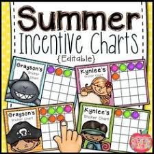 summer incentive charts editable jackson sticker chart