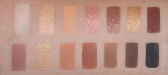 The whole concept for this palette is a bit meh in my book compared to what anastasia has come out with before. Anastasia Beverly Hills Soft Glam Eyeshadow Palette Amrezy Highlighter Review Swatches Reviews And Other Stuff