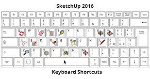 Sketchup 2016 Keyboard Shortcurs Keyboard Learning