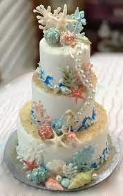 1 12 Mystical Ocean Cake Kit Etsy In 2021 Beach Theme Wedding Cakes Ocean Cakes Beach Birthday Cake