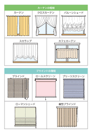 カーテン の 種類