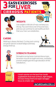 3 Best Exercises For Liver Cirrhosis Patients Liver Support Liver Health Cirrhosis