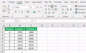 tornado chart in excel step by step examples to create