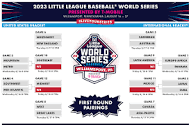 Opening-Round Pairings Set for the 2023 Little League Baseball ...