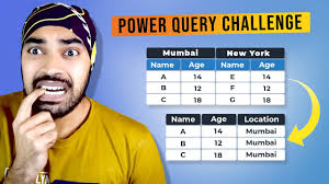 Convert Multiple Column Groups to Rows