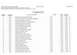 Vezi cât costă o lună. Universitatea Bucuresti Informatica Rezultate Admitere 2019