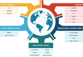 Link xem trực tuyến u23 mexico vs u23 australia có bình luận tiếng việt trên điện thoại, máy tính, máy tính bảng với chất lượng full hd. Formwork System Market Demand Forecasts To 2028 Size Overview By Alsina Group Doka Gmbh Efco Corp Forsa S A Meva Formwork Systems Inc Mfe Formwork Technology Sdn Bhd Peri Gmbh Sveza Holdings