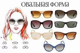 как подобрать очки для зрения по форме лица женские Podbiraem Ochki Pod Svoyu Formu Lica Chast 1 Ovalnuyu Kvadratnuyu Treugolnuyu Formy Lica Ochki I Ovalnye Lica