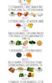 Queenboldon 1000 Calorie Meal Plan Healthy Foods To Eat Healthy Snacks Recipes