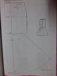 See more ideas about projek menjahit, tutorial menjahit, kanak kanak. Cae4517366afcfab0732bfd573770569 Jpg 480 640 Pixels Pola Pakaian Pembuatan Pola Pola Jahitan