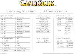 11 12 Metric Measurements Table Lasweetvida Com