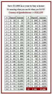 Maybe This Coming Year For The Home Savings Plan 52