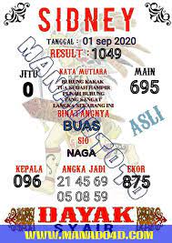 Syair Bocoran Prediksi Sydney 01 September 2020 Tanggal Permainan Angka Sydney