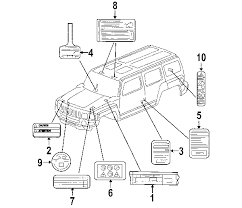 06 hummer h3 wiring diagram. 2009 Hummer H3 Engine Diagram 2001 Jeep Cherokee Headlight Wiring Diagram 7ways Tukune Jeanjaures37 Fr