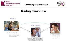 Get directions, reviews and information for florida telecommunications relay in tallahassee, fl. Florida Telecommunications Relay Inc State Population 18 19 Million Florida Follows National Average 16 Of Population Has Hearing Loss Approximately Ppt Download