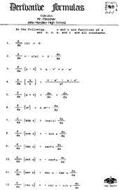 List Of Derivative Formulas Calculus Mathematics Humor Math