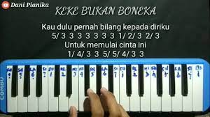 Not Pianika Sugeng Dalu Youtube