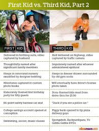 First Kid Vs Third Kid Three Kids Mom Humor Parenting Humor Baby