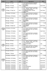 Jadwalku, itulah nama aplikasi jadwal sekolah ini. Program Buat Jadual Waktu Sekolah Powerupray